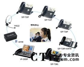  /></center><br />　　與此同時，億聯推出了具有強競爭力的高性價比、高品質的IP呼叫中心終端一站式解決方案。全系列產品根據不同層級的需求，部署到IP呼叫中心各個終端環節，不僅節約了企業成本，更有效地提高企業工作效率。目前已在以色列最大的移動運營商以及愛爾蘭銀行等國際知名企業的IP呼叫中心成功部署方案并得到了高度的認可。<p align=