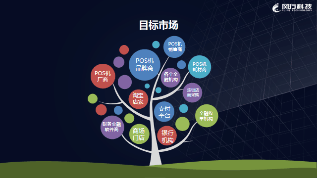 二維碼POS機物聯卡 (7).png