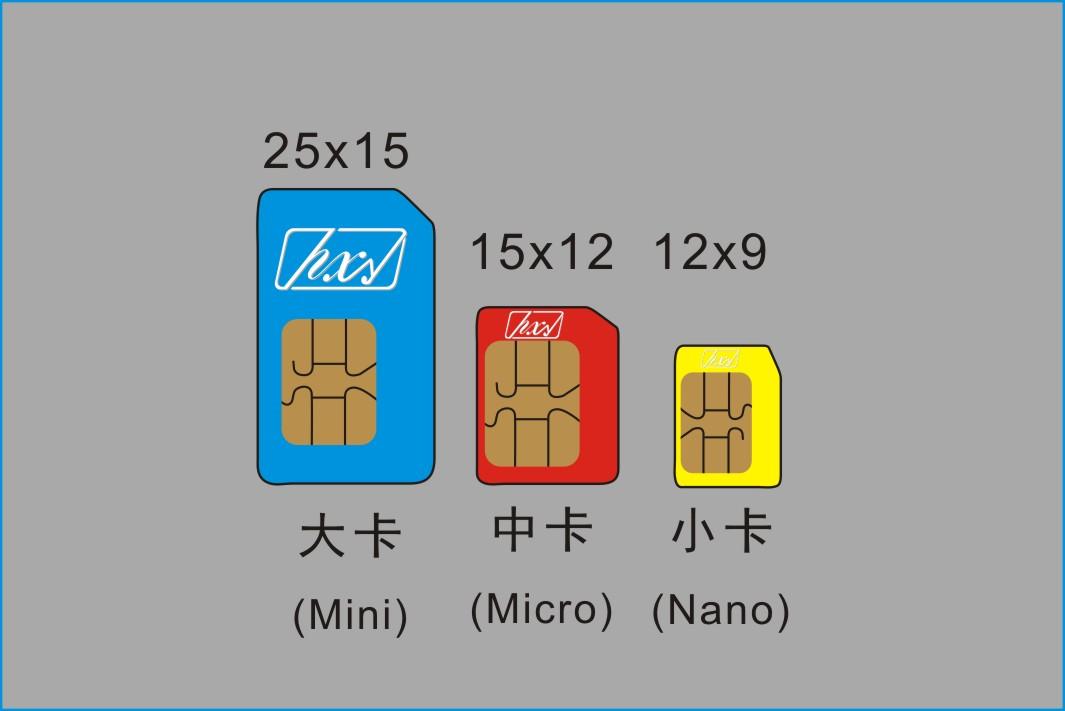 1610462247760930.jpg 2020年的物聯網卡為何如何火爆?