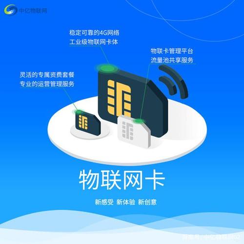 1628498894579595.jpg 物聯卡與手機卡的不同。
