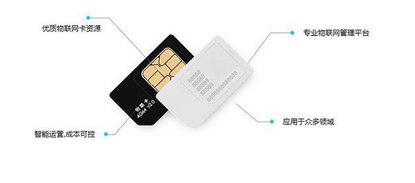 2021年物聯網卡將如何革新物流行業？