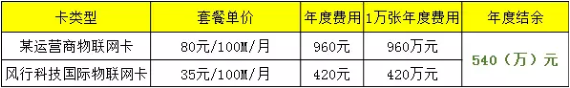 1532677683697416.png QQ截圖20180727154708.png