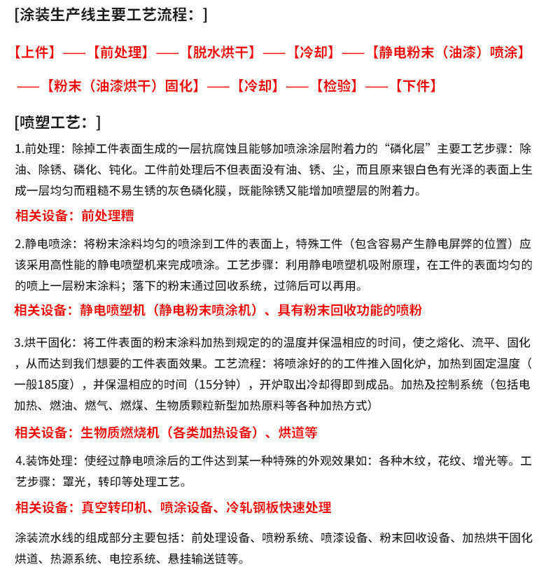 涂裝設備，靜電涂裝設備，涂裝線，粉末涂裝設備，涂裝機械，無塵涂裝設備，噴塑設備，自動噴涂機，油漆噴涂設備，噴涂設備，噴涂機，自動噴涂設備，涂裝線，涂裝生產線，涂裝流水線，家具涂裝生產線