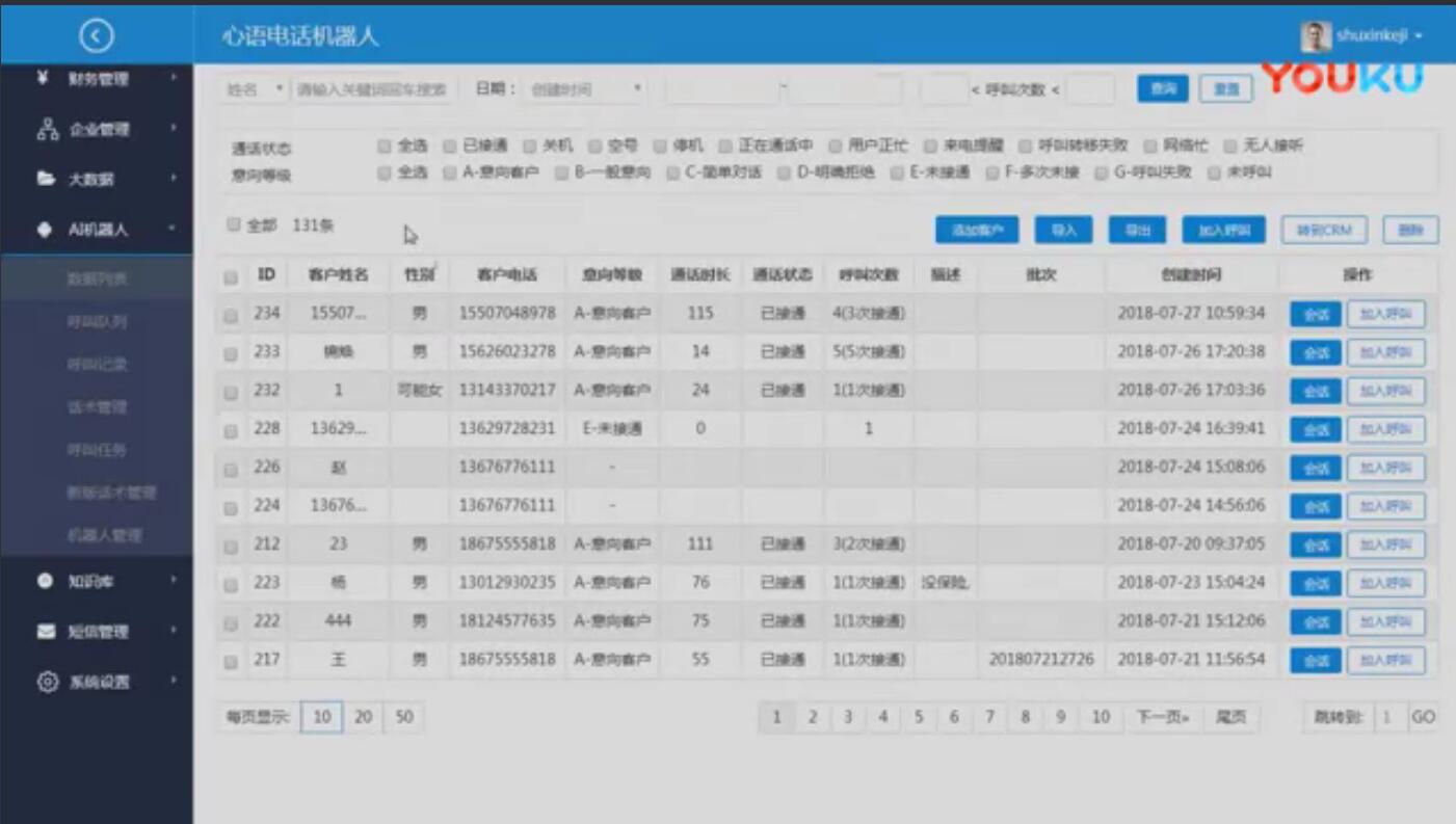 AI電話機器人企業(yè)改如何更好的應(yīng)用？