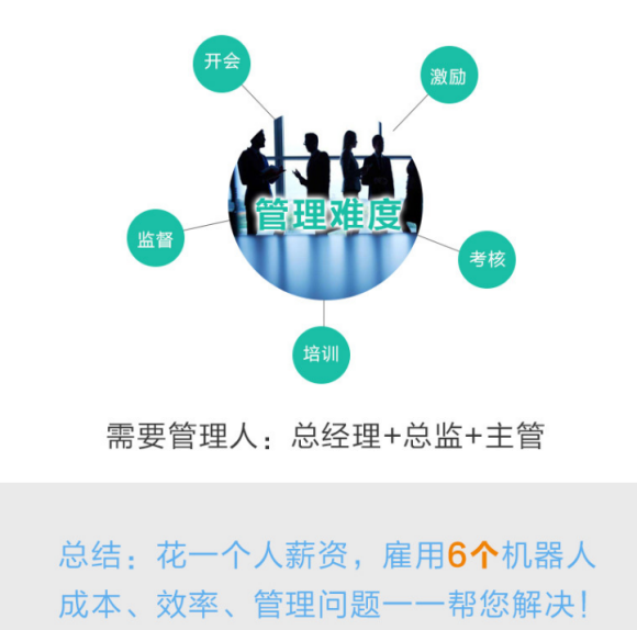 電銷智能系統-人工智能電話銷售系統技術是否成熟？