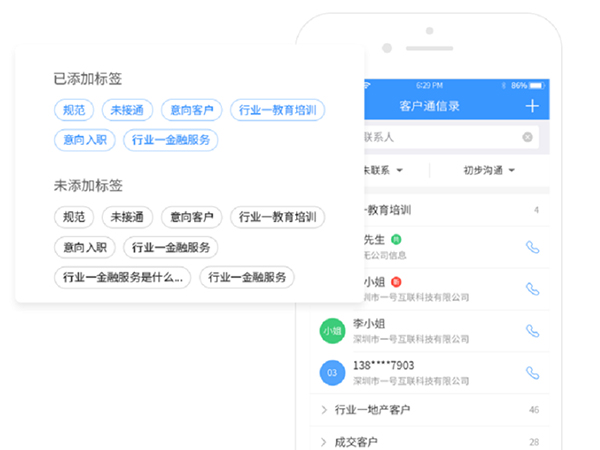 外呼系統 外呼系統