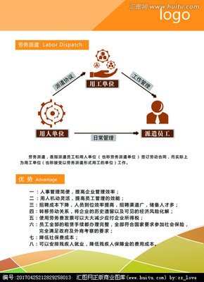 勞務派遣專業管理系統